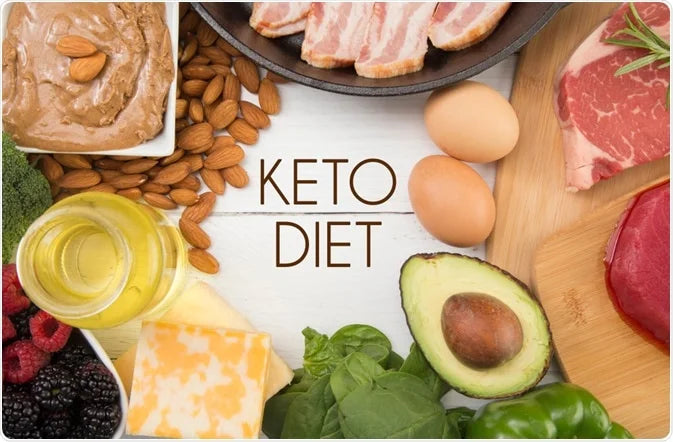 Ketogenic Menu